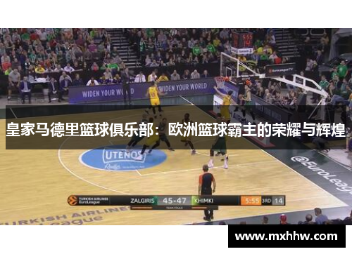 皇家马德里篮球俱乐部:欧洲篮球霸主的荣耀与辉煌 皇家马德里篮球俱乐部:欧洲篮球霸主的荣耀与辉煌